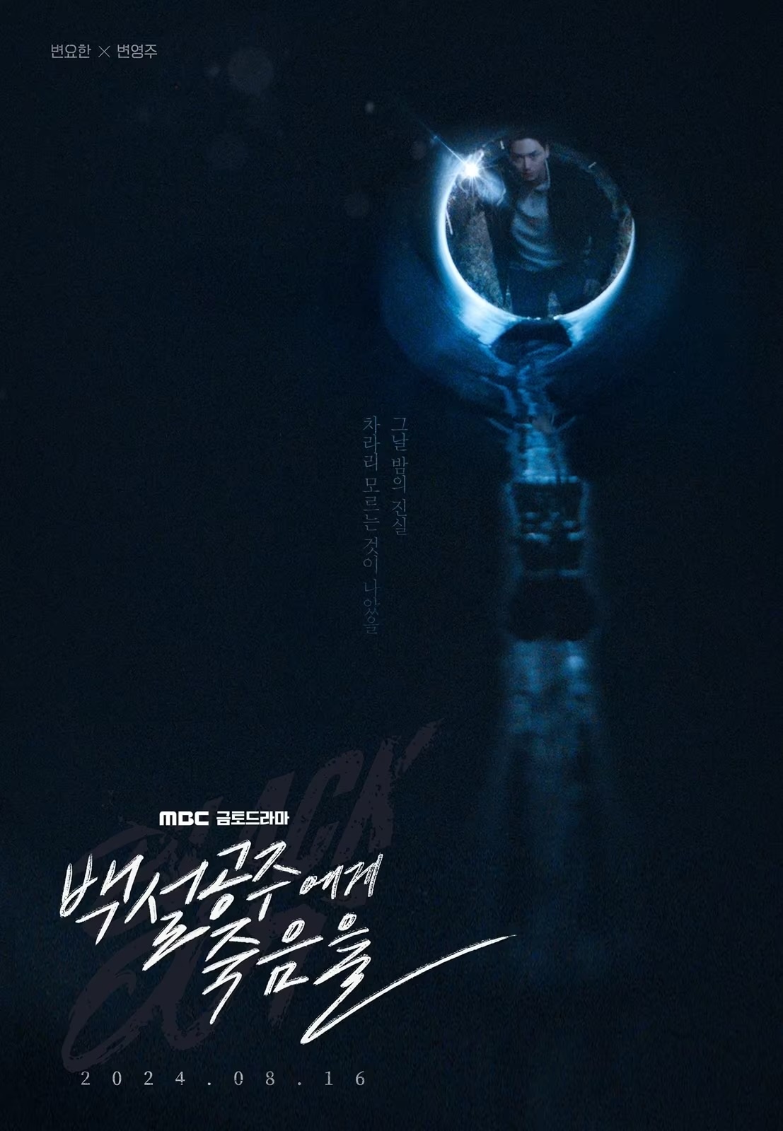 Thumbnail for version as of 20:14, 15 July 2024