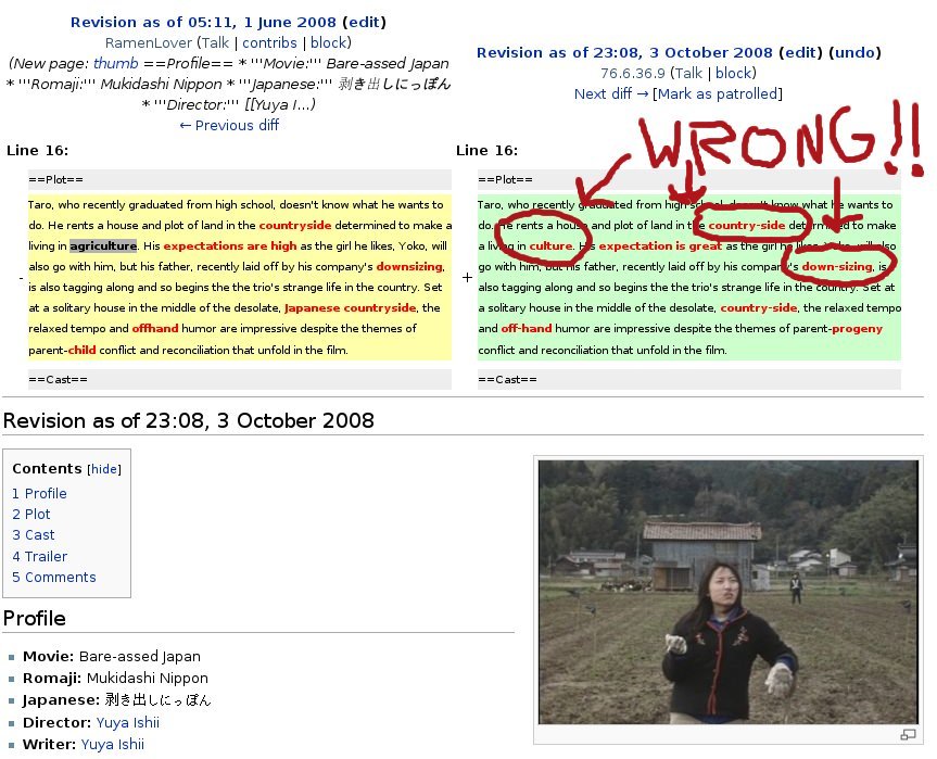 Anon-edit-example.jpg